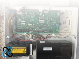 Контроль доступа Горячий Ключ